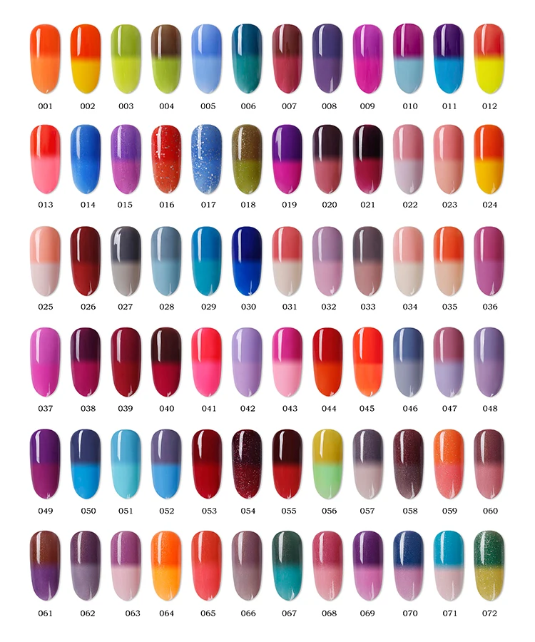 Hot Sale Mood Change Gel OEM/ODM Wholesale UV Gel Polish 1kg/5kg