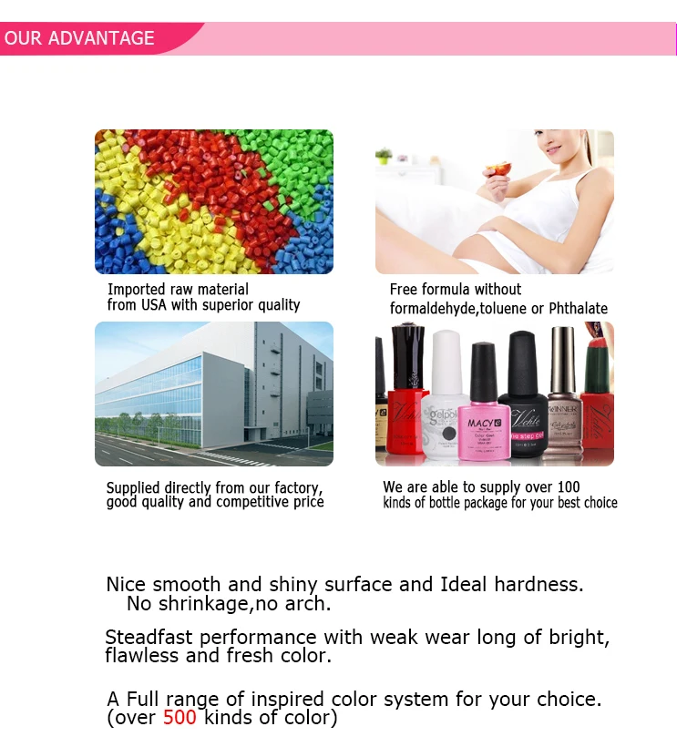high quality candy amber gel for nail beauty uv gel nail polish customize label wholesale