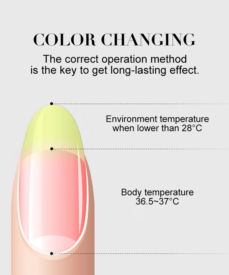 Hot Sale Mood Change Gel OEM/ODM Wholesale UV Gel Polish 1kg/5kg