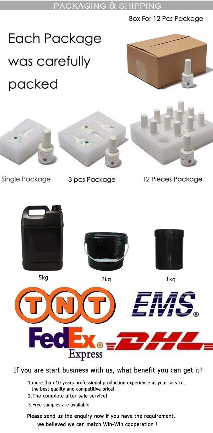OEM/ODM UV gel polish sale in bulk 1056 colors Permanent gel enamel