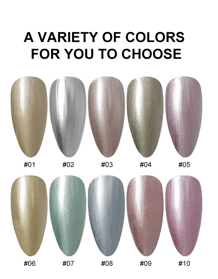 Non-toxic New Arrival Metallic Painting Gel for Nail Art UV Gel Polish